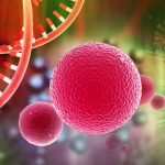 The Improved Adjuvanted CoPoP Liposomes for Cancer Cell Eradication