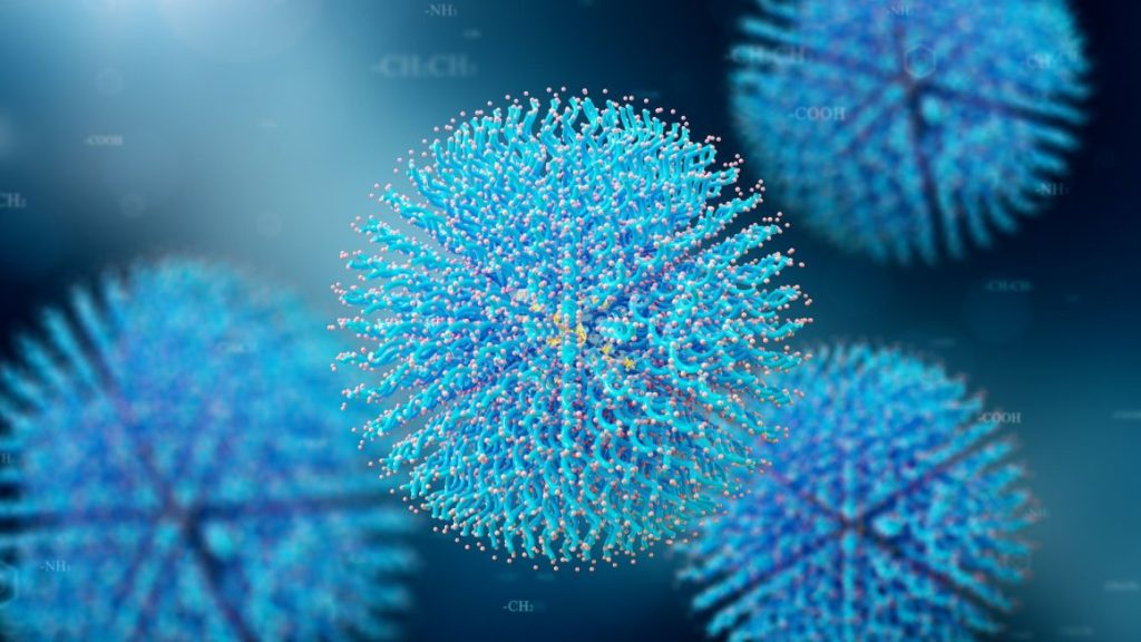 The Effect of Delivery Platform Have on Self-Amplifying mRNA Vaccines